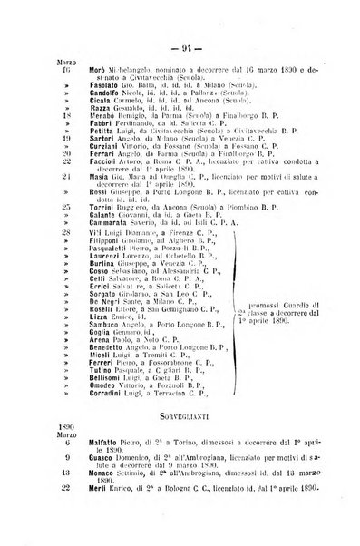 Rivista di discipline carcerarie in relazione con l'antropologia, col diritto penale, con la statistica