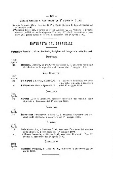 Rivista di discipline carcerarie in relazione con l'antropologia, col diritto penale, con la statistica