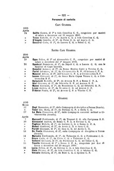 Rivista di discipline carcerarie in relazione con l'antropologia, col diritto penale, con la statistica