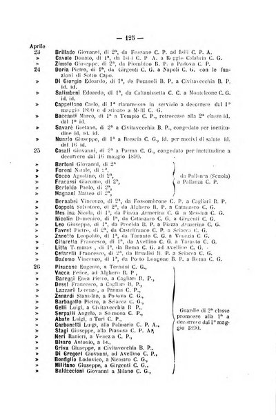 Rivista di discipline carcerarie in relazione con l'antropologia, col diritto penale, con la statistica