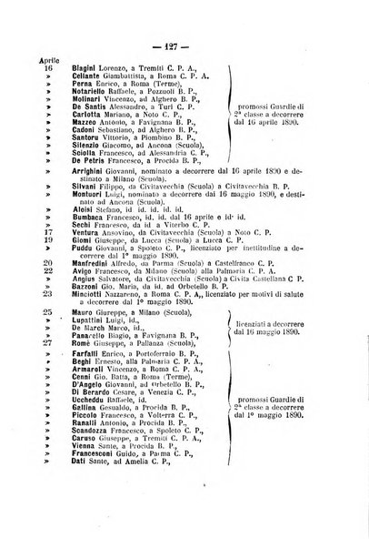 Rivista di discipline carcerarie in relazione con l'antropologia, col diritto penale, con la statistica