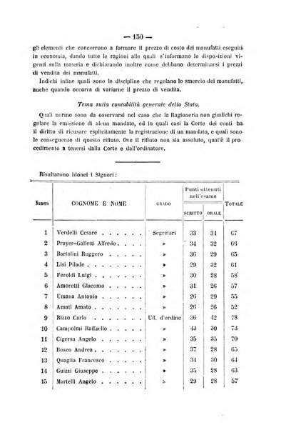 Rivista di discipline carcerarie in relazione con l'antropologia, col diritto penale, con la statistica