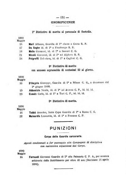 Rivista di discipline carcerarie in relazione con l'antropologia, col diritto penale, con la statistica