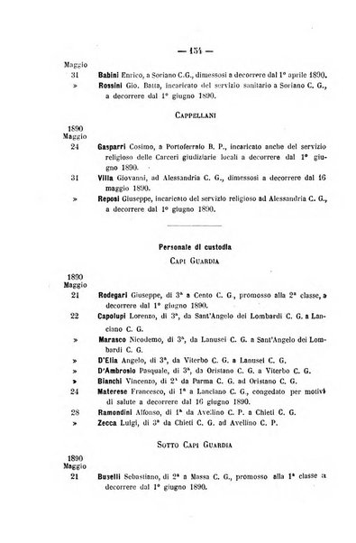 Rivista di discipline carcerarie in relazione con l'antropologia, col diritto penale, con la statistica