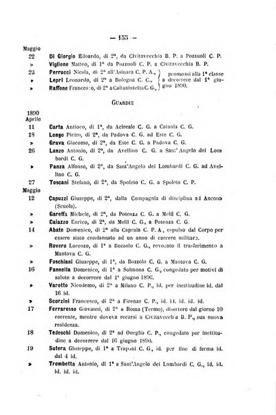 Rivista di discipline carcerarie in relazione con l'antropologia, col diritto penale, con la statistica