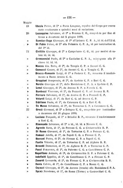 Rivista di discipline carcerarie in relazione con l'antropologia, col diritto penale, con la statistica