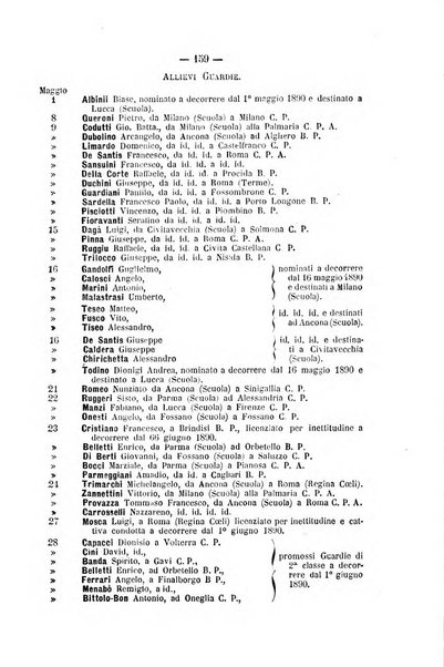 Rivista di discipline carcerarie in relazione con l'antropologia, col diritto penale, con la statistica