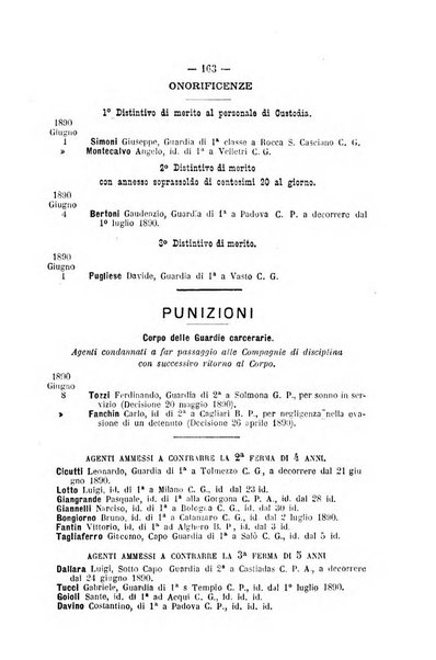 Rivista di discipline carcerarie in relazione con l'antropologia, col diritto penale, con la statistica