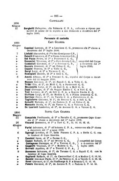 Rivista di discipline carcerarie in relazione con l'antropologia, col diritto penale, con la statistica