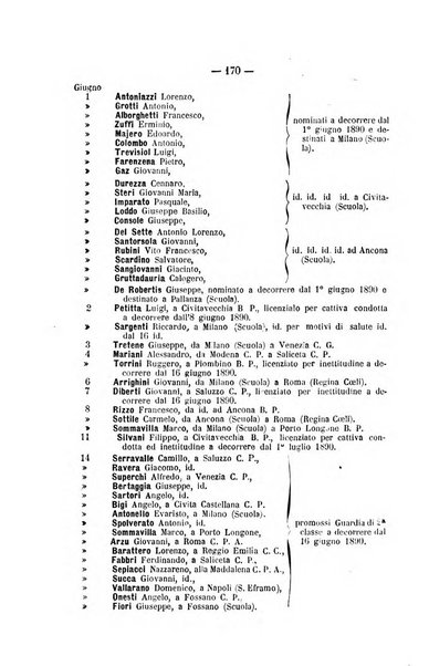 Rivista di discipline carcerarie in relazione con l'antropologia, col diritto penale, con la statistica