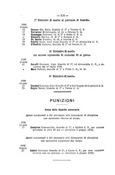 Rivista di discipline carcerarie in relazione con l'antropologia, col diritto penale, con la statistica