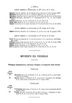 giornale/TO00194072/1890/unico/00001017