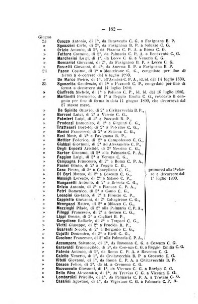 Rivista di discipline carcerarie in relazione con l'antropologia, col diritto penale, con la statistica