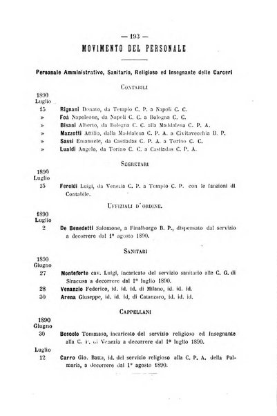 Rivista di discipline carcerarie in relazione con l'antropologia, col diritto penale, con la statistica