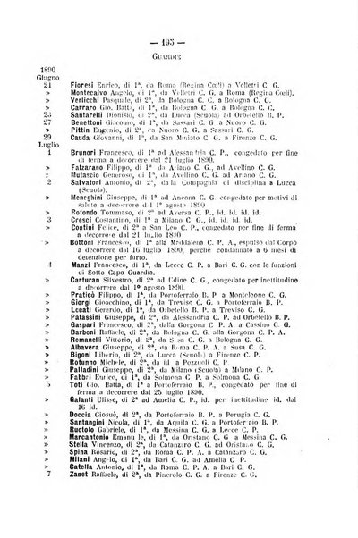 Rivista di discipline carcerarie in relazione con l'antropologia, col diritto penale, con la statistica