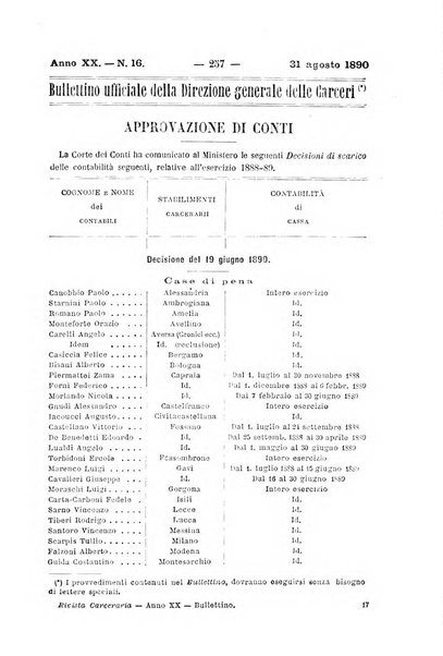 Rivista di discipline carcerarie in relazione con l'antropologia, col diritto penale, con la statistica