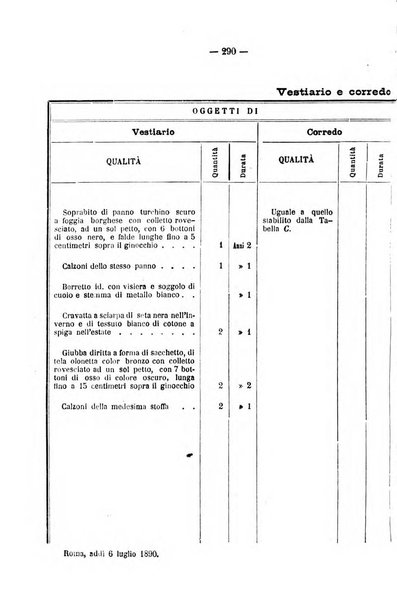 Rivista di discipline carcerarie in relazione con l'antropologia, col diritto penale, con la statistica