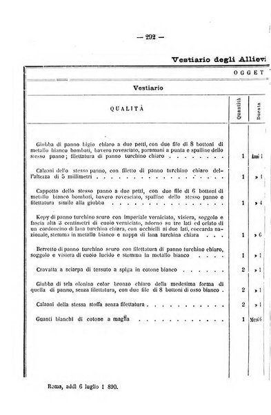 Rivista di discipline carcerarie in relazione con l'antropologia, col diritto penale, con la statistica