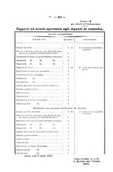 Rivista di discipline carcerarie in relazione con l'antropologia, col diritto penale, con la statistica