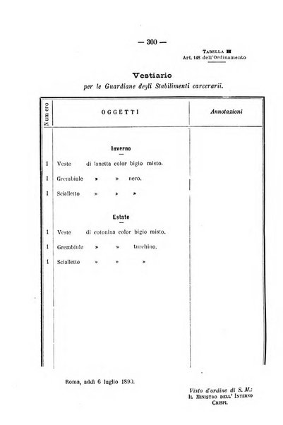 Rivista di discipline carcerarie in relazione con l'antropologia, col diritto penale, con la statistica