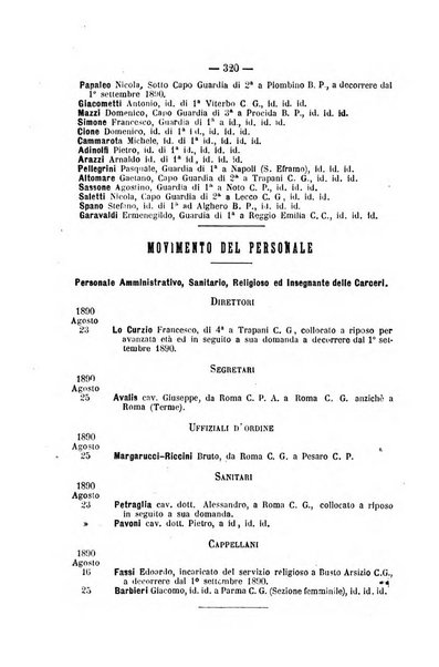 Rivista di discipline carcerarie in relazione con l'antropologia, col diritto penale, con la statistica