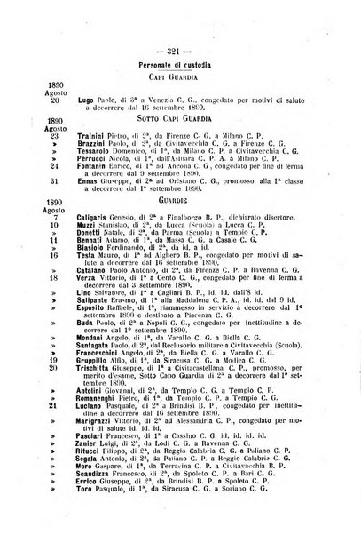 Rivista di discipline carcerarie in relazione con l'antropologia, col diritto penale, con la statistica