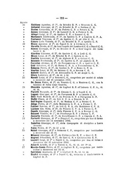 Rivista di discipline carcerarie in relazione con l'antropologia, col diritto penale, con la statistica