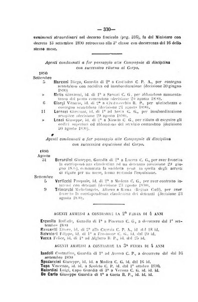 Rivista di discipline carcerarie in relazione con l'antropologia, col diritto penale, con la statistica