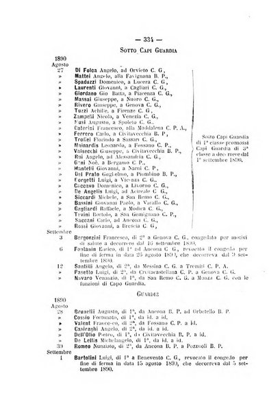 Rivista di discipline carcerarie in relazione con l'antropologia, col diritto penale, con la statistica