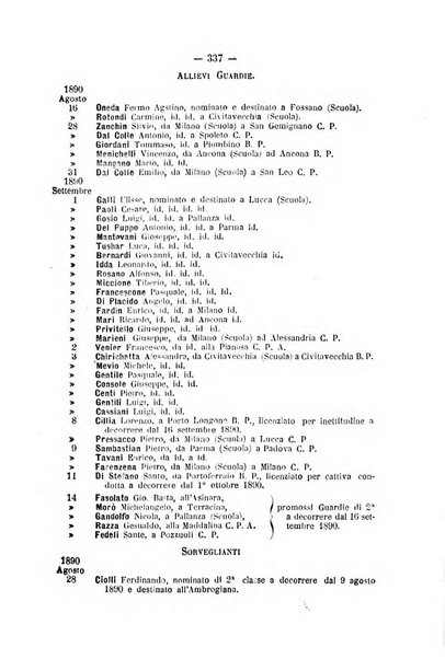 Rivista di discipline carcerarie in relazione con l'antropologia, col diritto penale, con la statistica