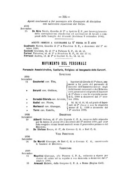 Rivista di discipline carcerarie in relazione con l'antropologia, col diritto penale, con la statistica