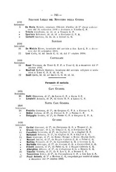 Rivista di discipline carcerarie in relazione con l'antropologia, col diritto penale, con la statistica