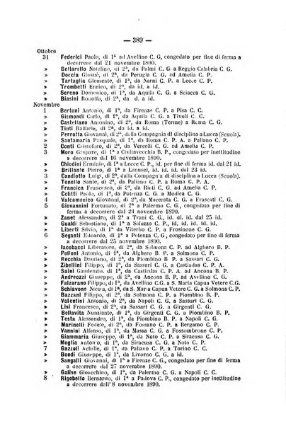 Rivista di discipline carcerarie in relazione con l'antropologia, col diritto penale, con la statistica