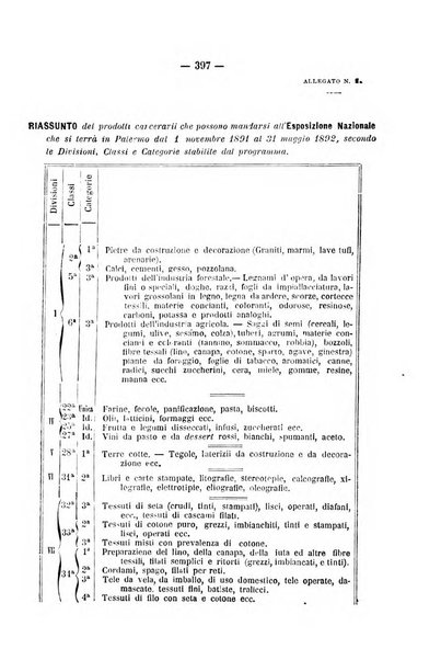 Rivista di discipline carcerarie in relazione con l'antropologia, col diritto penale, con la statistica