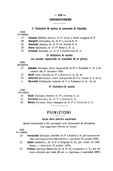 Rivista di discipline carcerarie in relazione con l'antropologia, col diritto penale, con la statistica