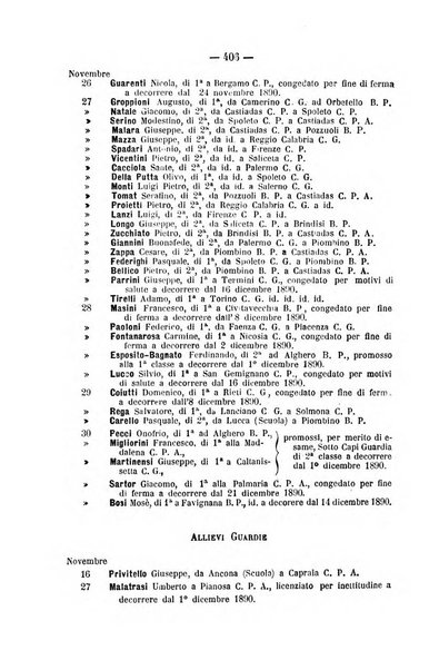 Rivista di discipline carcerarie in relazione con l'antropologia, col diritto penale, con la statistica