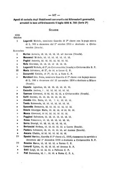 Rivista di discipline carcerarie in relazione con l'antropologia, col diritto penale, con la statistica