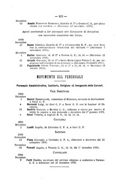 Rivista di discipline carcerarie in relazione con l'antropologia, col diritto penale, con la statistica