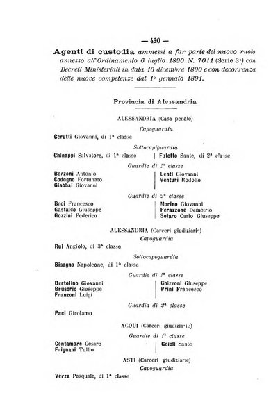 Rivista di discipline carcerarie in relazione con l'antropologia, col diritto penale, con la statistica