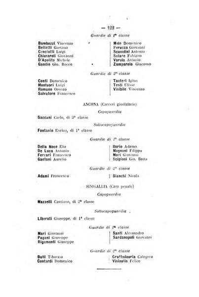 Rivista di discipline carcerarie in relazione con l'antropologia, col diritto penale, con la statistica