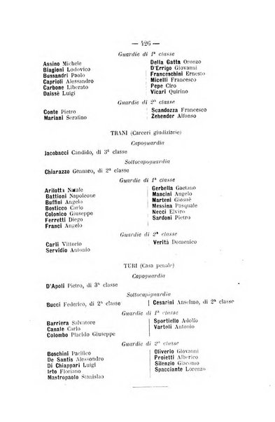 Rivista di discipline carcerarie in relazione con l'antropologia, col diritto penale, con la statistica