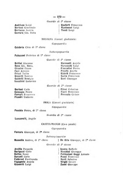 Rivista di discipline carcerarie in relazione con l'antropologia, col diritto penale, con la statistica