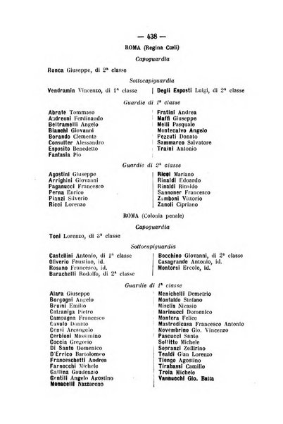 Rivista di discipline carcerarie in relazione con l'antropologia, col diritto penale, con la statistica