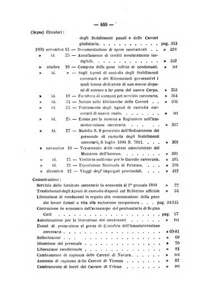 Rivista di discipline carcerarie in relazione con l'antropologia, col diritto penale, con la statistica