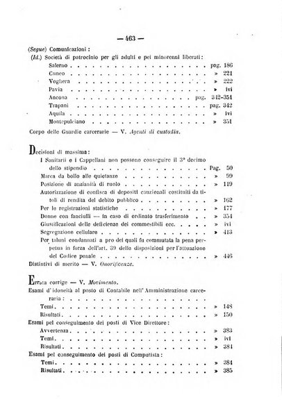 Rivista di discipline carcerarie in relazione con l'antropologia, col diritto penale, con la statistica