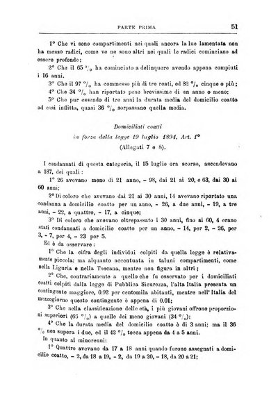 Rivista di discipline carcerarie in relazione con l'antropologia, col diritto penale, con la statistica