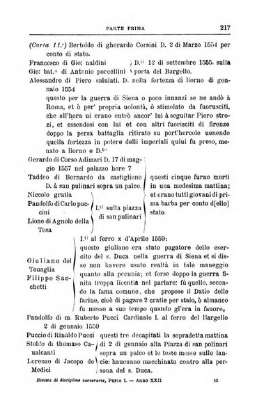 Rivista di discipline carcerarie in relazione con l'antropologia, col diritto penale, con la statistica