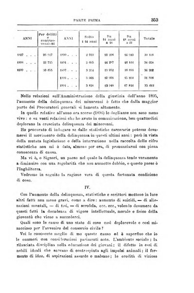 Rivista di discipline carcerarie in relazione con l'antropologia, col diritto penale, con la statistica