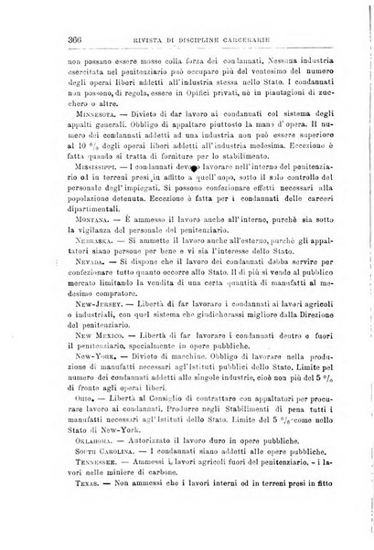 Rivista di discipline carcerarie in relazione con l'antropologia, col diritto penale, con la statistica