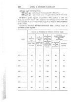 giornale/TO00194072/1897/unico/00000466